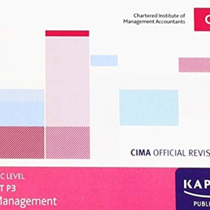 P3 RISK MANAGEMENT - REVISION CARDS