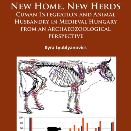 New Home, New Herds: Cuman Integration and Animal Husbandry in Medieval Hungary from an Archaeozoological Perspective