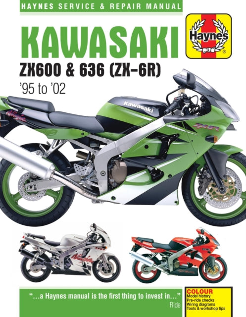 Kawasaki ZX-6R Ninja (95 - 02)