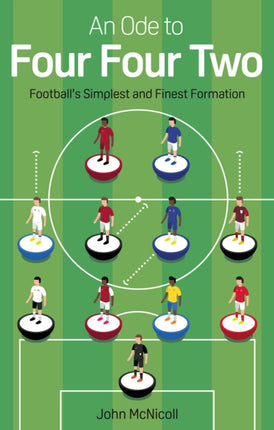 An Ode to Four Four Two: Football's Simplest and Finest Formation