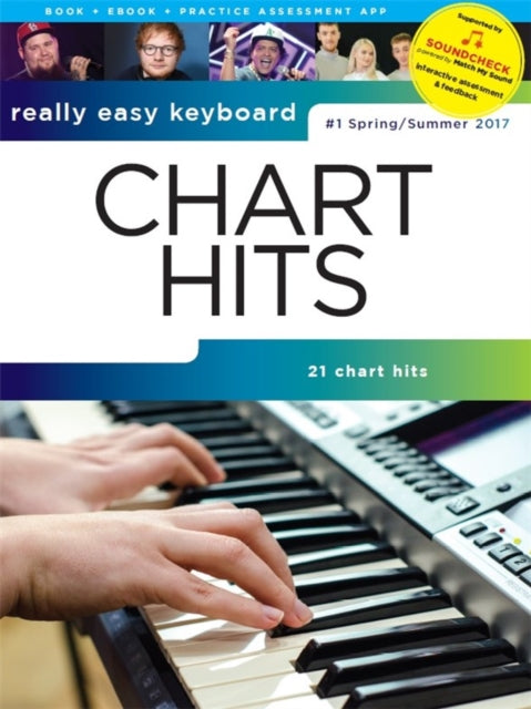 Really Easy Keyboard Chart Hits Spring/Summer 2017: Spring/Summer