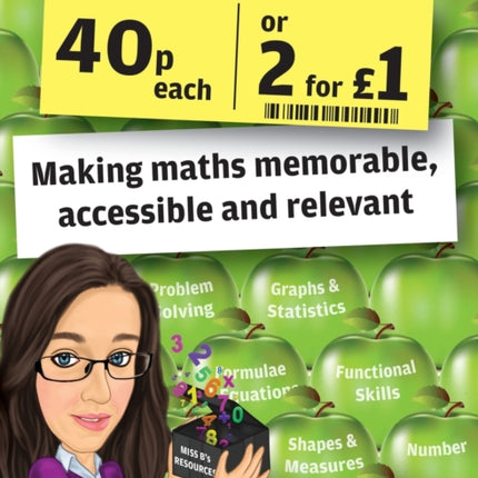 Forty Pence Each or Two for a Pound: Making maths memorable, accessible and relevant