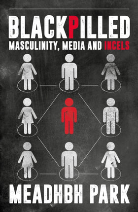 Blackpilled