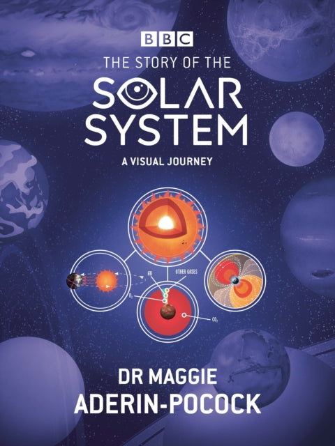 The Story of the Solar System A Visual Journey