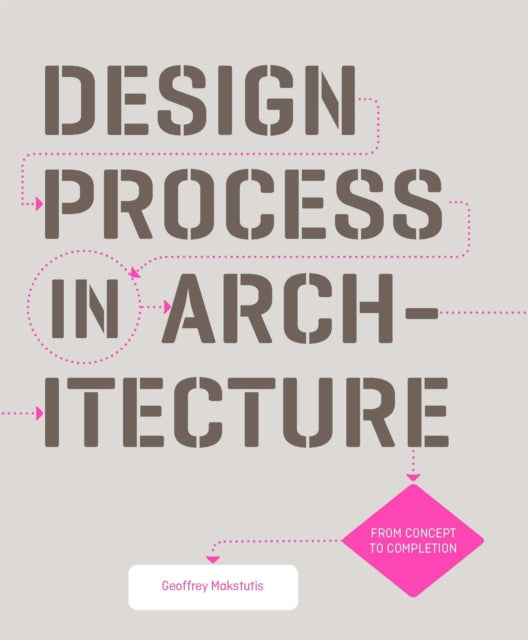 Design Process in Architecture: From Concept to Completion