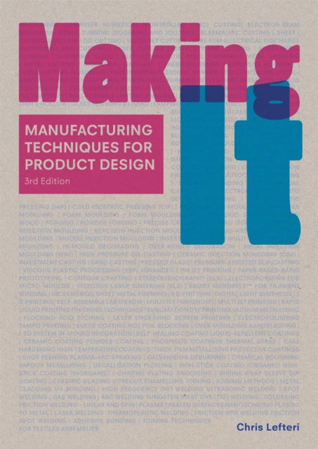 Making It Third Edition