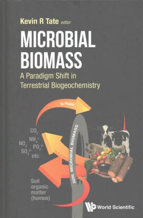 Microbial Biomass: A Paradigm Shift In