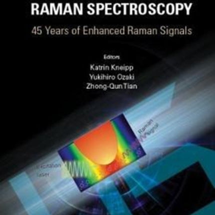 Recent Developments In Plasmon-supported Raman