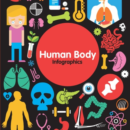 The Human Body