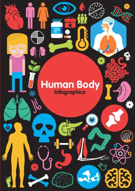 The Human Body