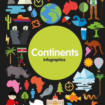 Continents