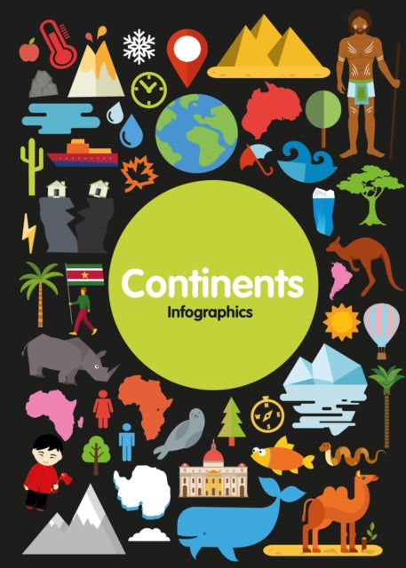 Continents