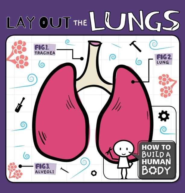 Lay Out the Lungs