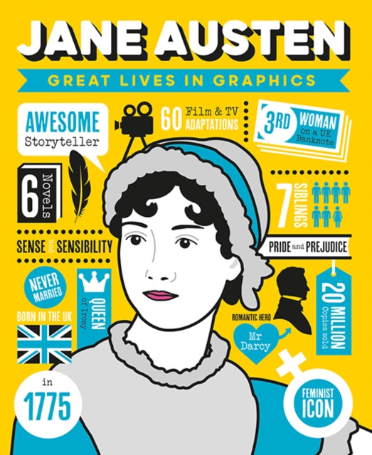 Great Lives in Graphics: Jane Austen