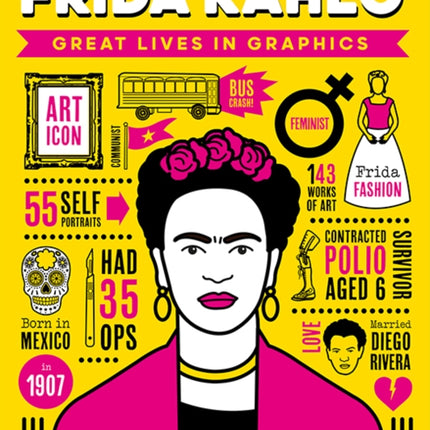 Great Lives in Graphics: Frida Kahlo