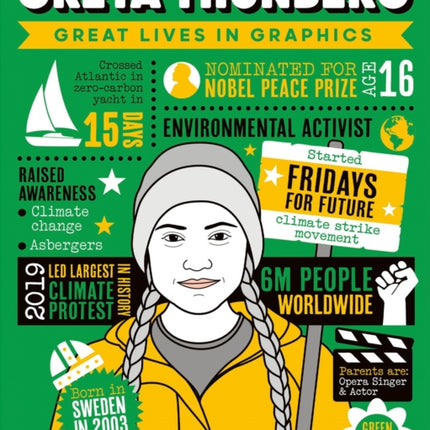 Great Lives in Graphics Greta Thunberg