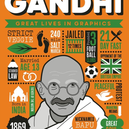 Great Lives in Graphics Gandhi