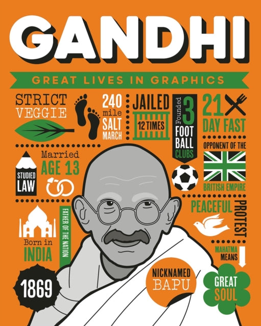 Great Lives in Graphics Gandhi