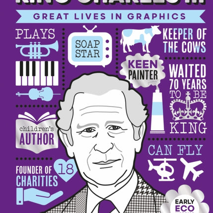 Great Lives in Graphics King Charles III