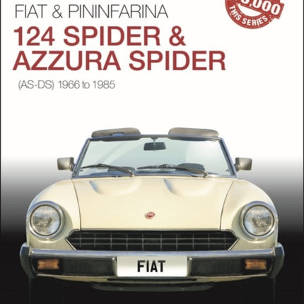 FIAT 124 Spider & Pininfarina Azurra Spider: (AS-DS) 1966 to 1985