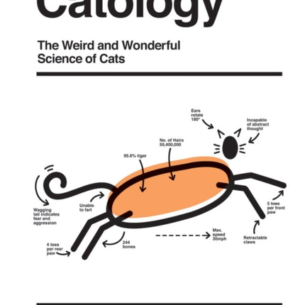 Catology: The Weird and Wonderful Science of Cats