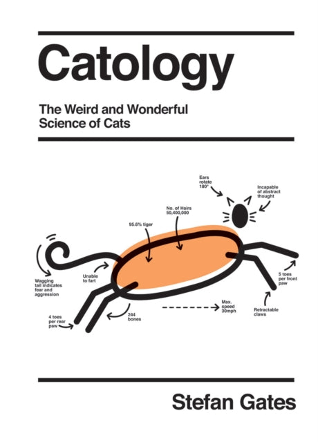 Catology: The Weird and Wonderful Science of Cats