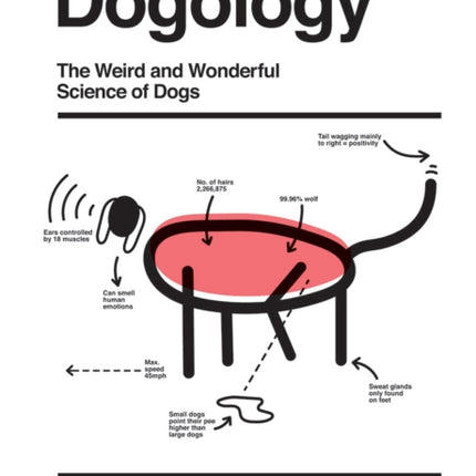 Dogology: The Weird and Wonderful Science of Dogs