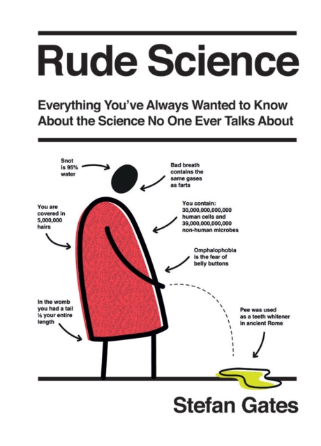 Rude Science: Everything You’ve Always Wanted to Know About the Science No One Ever Talks About