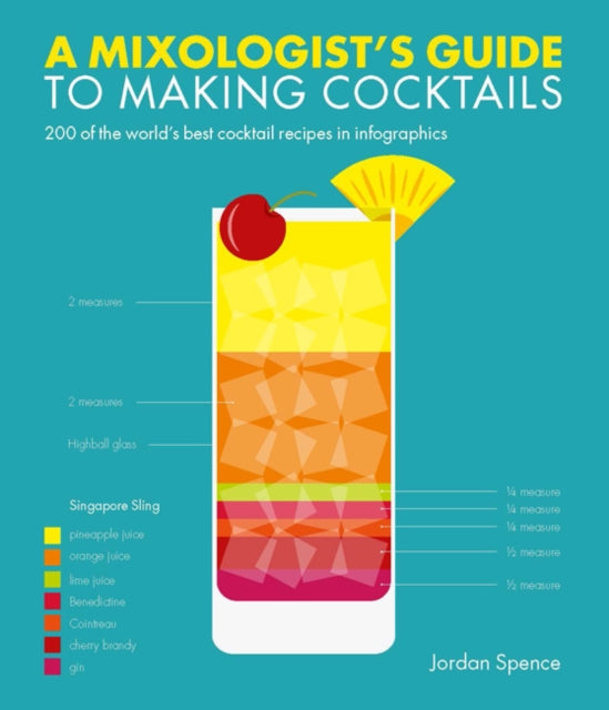 A Mixologist's Guide to Making Cocktails: 200 of the World's Best Cocktail Recipes