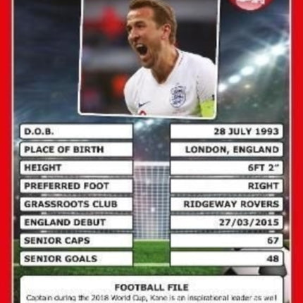 England Football Superstars Poster Set