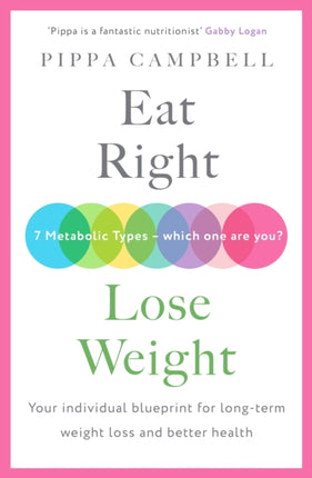 Eat Right, Lose Weight: Your individual blueprint