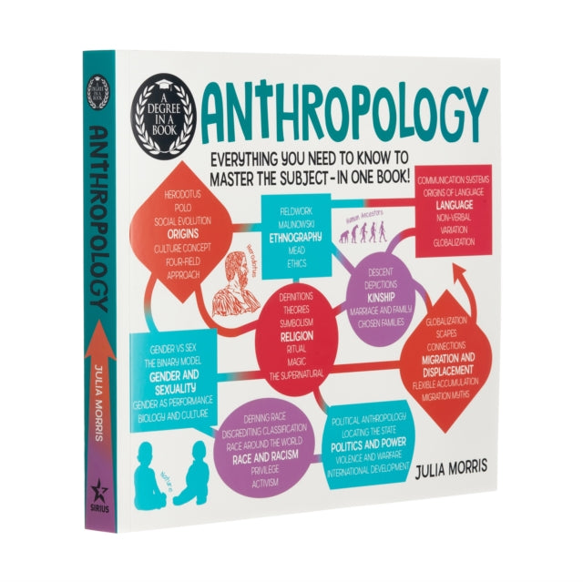 A Degree in a Book: Anthropology: Everything You