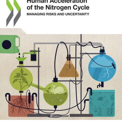 Human Acceleration of the Nitrogen Cycle: Managing Risks and Uncertainty