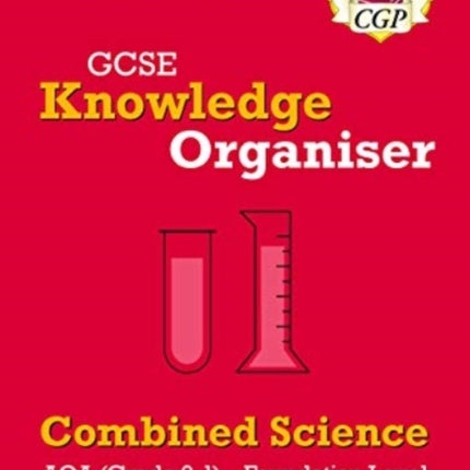 GCSE Combined Science AQA Knowledge Organiser -