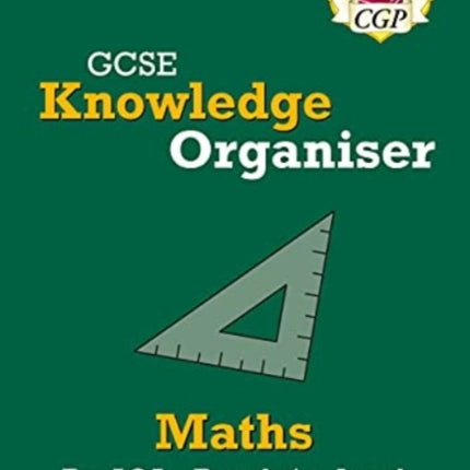 GCSE Maths AQA Knowledge Organiser - Foundation