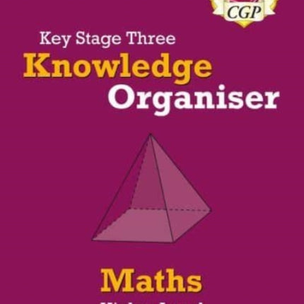 KS3 Maths Knowledge Organiser - Higher