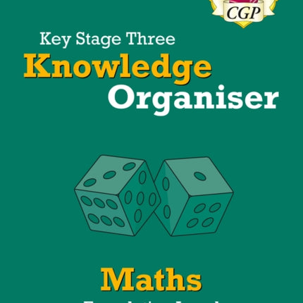 KS3 Maths Knowledge Organiser - Foundation