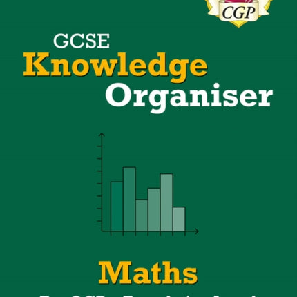 GCSE Maths OCR Knowledge Organiser - Foundation