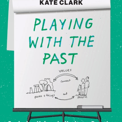 Playing with the Past: Exploring Values in