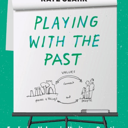 Playing with the Past: Exploring Values in