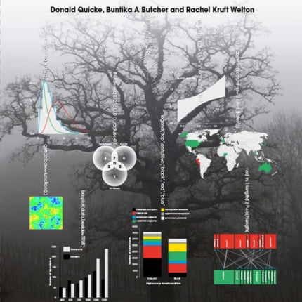 Practical R for Biologists: An Introduction