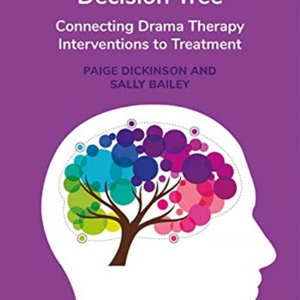 The Drama Therapy Decision Tree: Connecting Drama