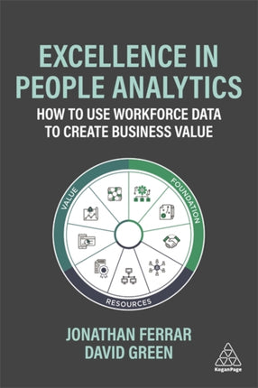 Excellence in People Analytics: How to Use