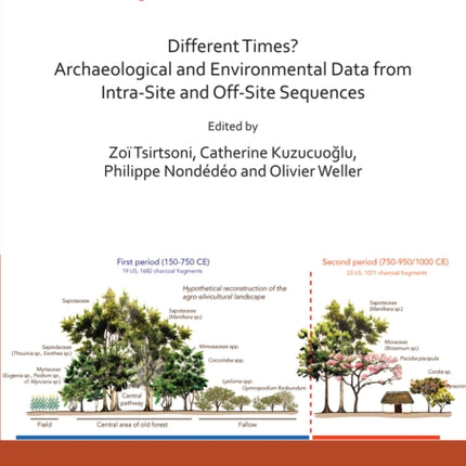 Different Times? Archaeological and Environmental Data from Intra-Site and Off-Site Sequences: Proceedings of the XVIII UISPP World Congress (4-9 June 2018, Paris, France) Volume 4, Session II-8