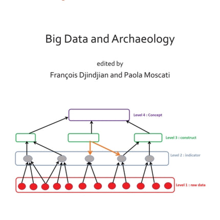 Big Data and Archaeology: Proceedings of the XVIII UISPP World Congress (4-9 June 2018, Paris, France) Volume 15, Session III-1