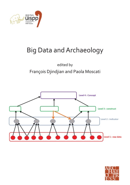 Big Data and Archaeology: Proceedings of the XVIII UISPP World Congress (4-9 June 2018, Paris, France) Volume 15, Session III-1