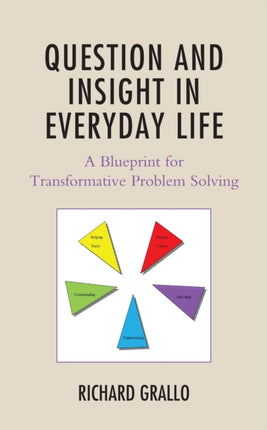 Question and Insight in Everyday Life: A