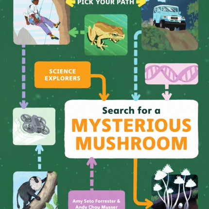 Search for a Mysterious Mushroom