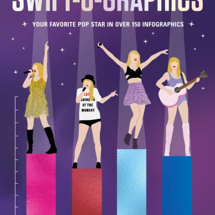 SwiftOGraphics