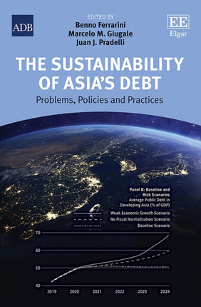 The Sustainability of Asia’s Debt: Problems, Policies, and Practices